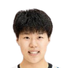 https://img.pinganty.cn/img/basketball/player/0a82511d3bd4775d0eeeb059f221e625.png