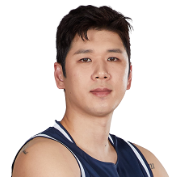 https://img.pinganty.cn/img/basketball/player/0d60ce3f1b04cc19371c1bfe1601ce98.png