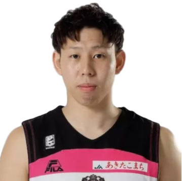 https://img.pinganty.cn/img/basketball/player/1a020d87e0e0ef665f8c808ea5fbdad7.png