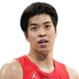 https://img.pinganty.cn/img/basketball/player/37af23f5e631913bb8d06776f417fa83.png