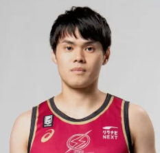 https://img.pinganty.cn/img/basketball/player/43bac37d6116bbdb555d4ed9d64a2918.png