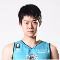 https://img.pinganty.cn/img/basketball/player/476ffd41b5a6ba10658ad53094229b53.png