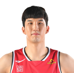 https://img.pinganty.cn/img/basketball/player/7b5d7559233d03690f983da40f40f765.png