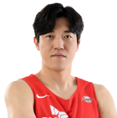 https://img.pinganty.cn/img/basketball/player/80406905c35c05f30ba674b4d6573fe0.png