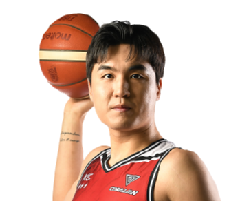 https://img.pinganty.cn/img/basketball/player/8bbadf417802217a4e795e83b2cac5e2.png