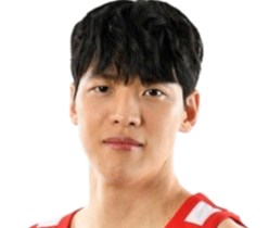 https://img.pinganty.cn/img/basketball/player/920ed94f264f1da35bbda436da1ce42b.png