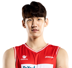 https://img.pinganty.cn/img/basketball/player/9a7d4d50fda571da47387d90c828aa41.png