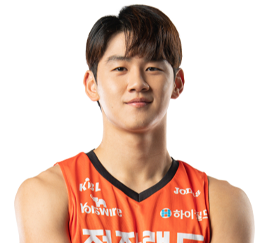 https://img.pinganty.cn/img/basketball/player/ae9545f8b688358136bf334ba103ca6d.png