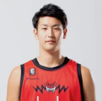 https://img.pinganty.cn/img/basketball/player/b4a1da4e39a584180c8518d1fe3faf90.png