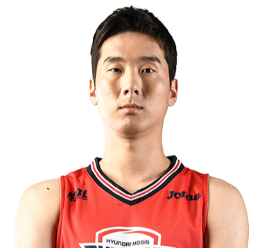 https://img.pinganty.cn/img/basketball/player/d41f9b6a7437394b1f17e3430736cf31.png